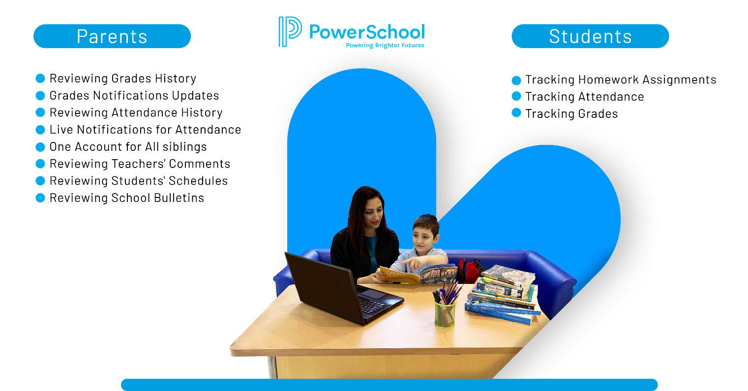 PowerSchool Guide Image 1